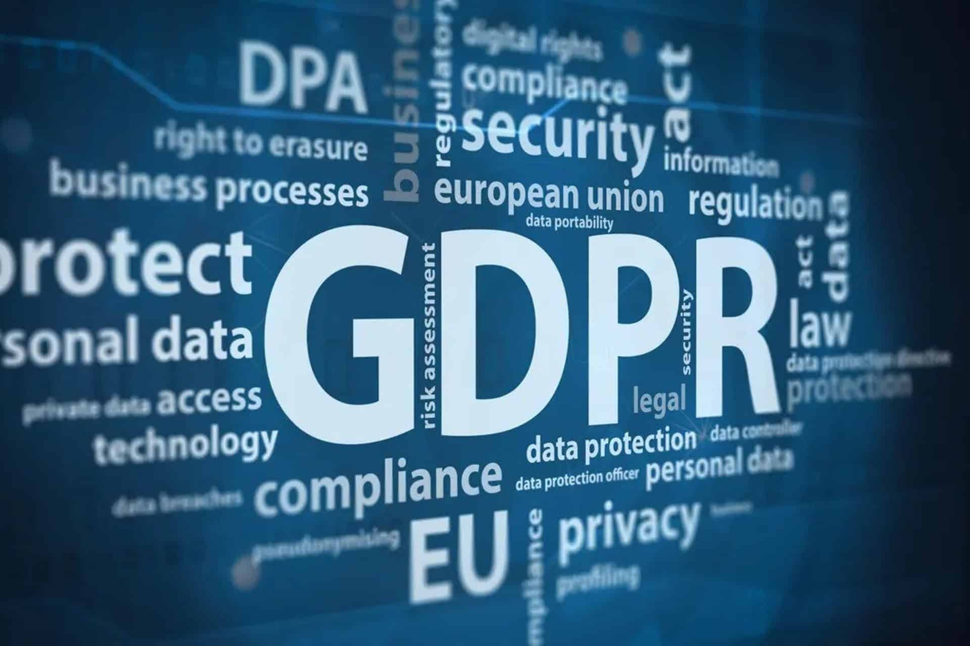 GDPR compliance, data protection, security terms cloud.